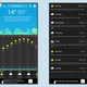 Illustration for article titled The Best Weather Apps to Switch to Now That Apple Owns Dark Sky
